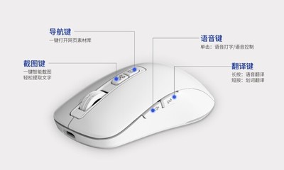 智慧辦公新篇章 咪鼠科技攜手世界跳水冠軍連婕，開啟人工智能基礎軟件開發(fā)新未來