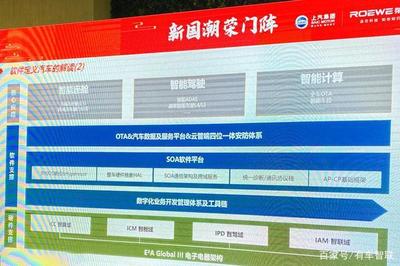 軟件定義汽車 榮威以智能座艙為媒，人工智能基礎軟件驅(qū)動未來出行