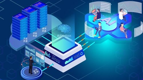 AI人工智能技術在車載監控系統中的應用及基礎軟件開發