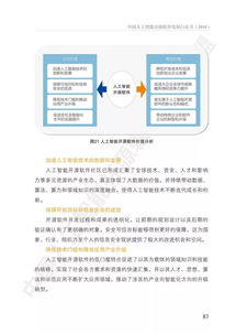 《中國(guó)人工智能開源軟件發(fā)展白皮書（2024）》深度解讀 聚焦AI基礎(chǔ)軟件的機(jī)遇與挑戰(zhàn)