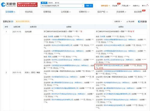 英特爾戰略投資軟件機器人研發公司，加速人工智能基礎軟件生態布局