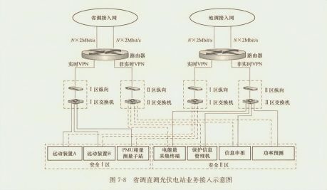 省調.jpg